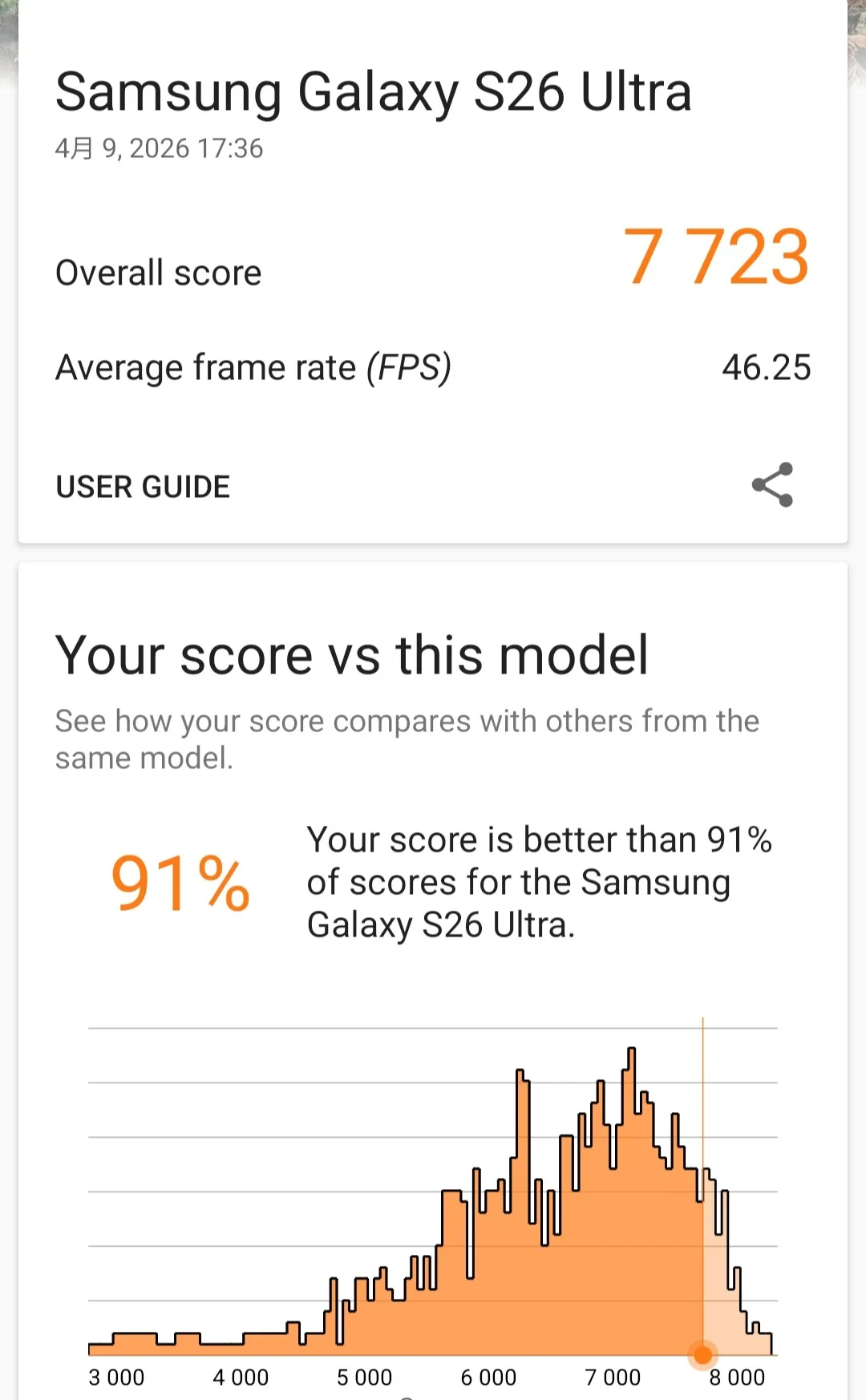 三星 Galaxy S26 Ultra 3DMark 跑分結果 三星 Galaxy S26 Ultra 3DMark 跑分結果